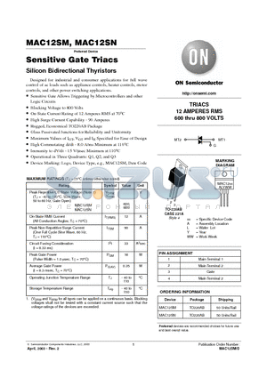 MAC12SM datasheet - Sensitive Gate Triacs