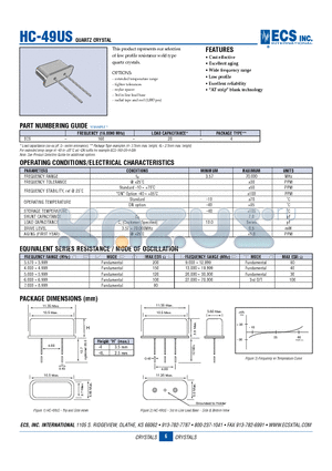 ECS-160-20-4 datasheet - QUARTZ CRYSTAL