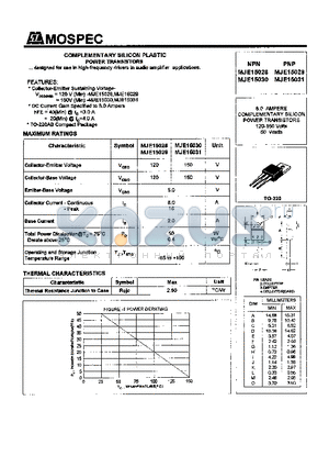 MJE15028 datasheet - POWER TRANSISTORS(8.0A,120-150V,50W)