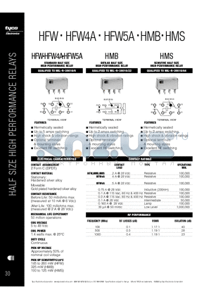 HMB datasheet - HALF SIZE HIGH PERFORMANCE RELAYS