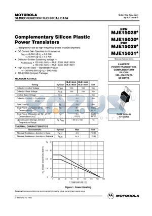 MJE15031 datasheet - 8 AMPERE POWER TRANSISTORS COMPLEMENTARY SILICON 120-150 VOLTS 50 WATTS