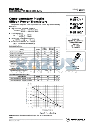 MJE171 datasheet - 3 AMPERE POWER TRANSISTORS COMPLEMENTARY SILICON 60-80 VOLTS 12.5 WATTS