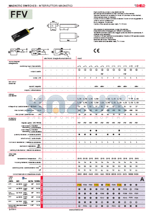 FFV datasheet - MAGNETIC SWITCHES