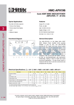 HMC-APH196 datasheet - GaAs HEMT MMIC MEDIUM POWER AMPLIFIER, 17 - 30 GHz