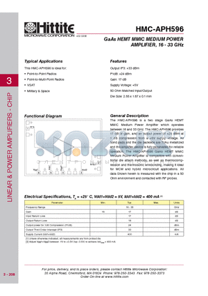 HMC-APH596 datasheet - GaAs HEMT MMIC MEDIUM POWER AMPLIFIER, 16 - 33 GHz