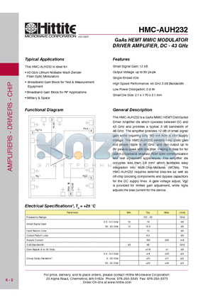 HMC-AUH232 datasheet - GaAs HEMT MMIC MODULATOR DRIVER AMPLIFIER, DC - 43 GHz