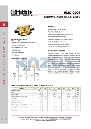 HMC-C001 datasheet - WIDEBAND LNA MODULE, 2 - 20 GHz