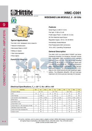 HMC-C001 datasheet - WIDEBAND LNA MODULE, 2 - 20 GHz