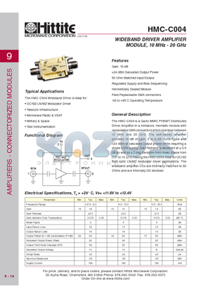 HMC-C004 datasheet - WIDEBAND DRIVER AMPLIFIER MODULE, 10 MHz - 20 GHz
