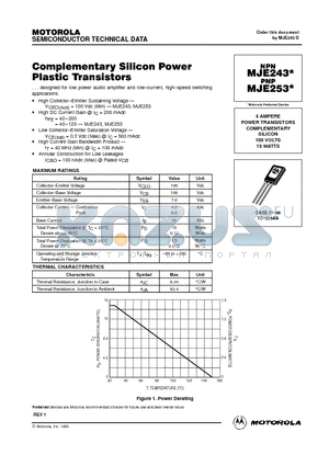 MJE253 datasheet - POWER TRANSISTORS COMPLEMENTARY SILICON