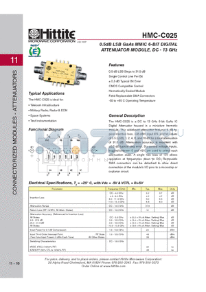 HMC-C025 datasheet - 0.5dB LSB GaAs MMIC 6-BIT DIGITAL ATTENUATOR MODULE, DC - 13 GHz