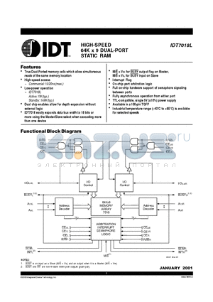 IDT7018L datasheet - HIGH-SPEED 64K x 9 DUAL-PORT STATIC RAM