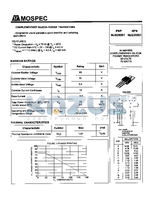 MJE3055T datasheet - POWER TRANSISTORS(10A,60V,75W)