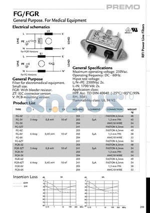 FG-6ZT datasheet - General Purpose. For Medical Equipment