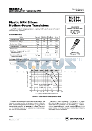 MJE344 datasheet - 0.5 AMPERE POWER TRANSISTORS NPN SILICON 150-200 VOLTS 20 WATTS