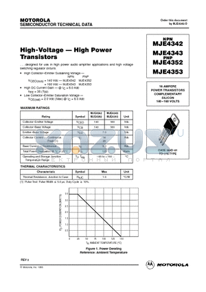 MJE4353 datasheet - 16 AMPERE POWER TRANSISTORS COMPLEMENTARY SILICON 140-160 VOLTS