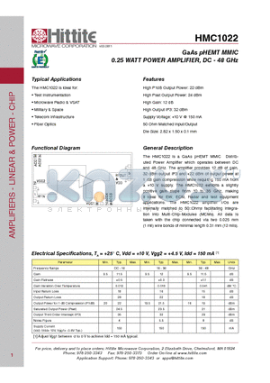 HMC1022 datasheet - GaAs pHEMT MMIC