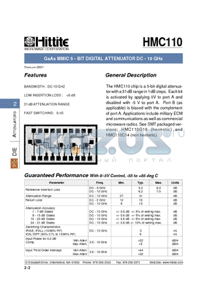 HMC110 datasheet - GaAs MMIC 5 - BIT DIGITAL ATTENUATOR DC - 10 GHz