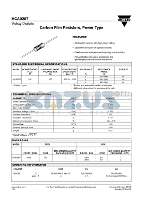 HCA0207 datasheet - Carbon Film Resistors, Power Type