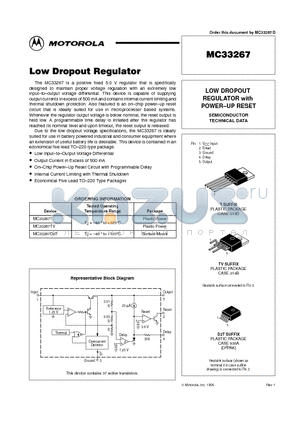 MC33267TV datasheet - LOW DROPOUT REGULATOR with POWER-UP RESET