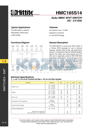 HMC165S14 datasheet - GaAs MMIC SP4T SWITCH DC - 2.0 GHz