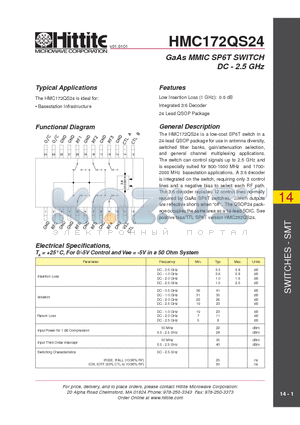 HMC172QS24 datasheet - GaAs MMIC SP6T SWITCH DC - 2.5 GHz