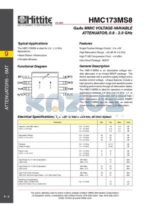 HMC173MS8 datasheet - GaAs MMIC VOLTAGE-VARIABLE ATTENUATOR, 0.8 - 2.0 GHz