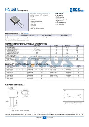ECS-200-20-4XAKU datasheet - Quartz Crystal