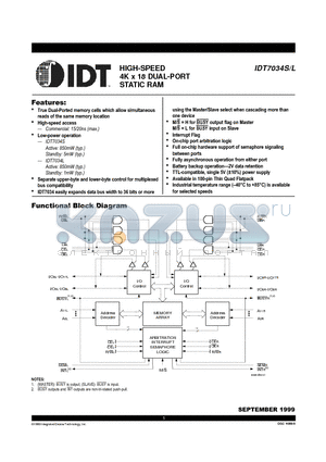 IDT7034S15PF datasheet - HIGH-SPEED 4K x 18 DUAL-PORT STATIC RAM