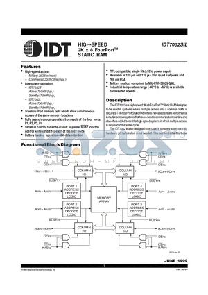 IDT7052L datasheet - HIGH-SPEED 2K x 8 FourPort STATIC RAM