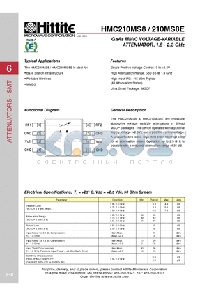 HMC210MS8_06 datasheet - GaAs MMIC VOLTAGE-VARIABLE ATTENUATOR, 1.5 - 2.3 GHz