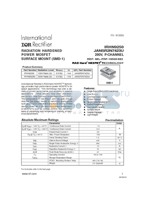 JANSR2N7423U datasheet - RADIATION HARDENED POWER MOSFET SURFACE MOUNT (SMD-1)