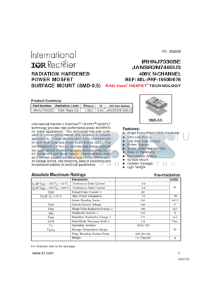 JANSR2N7465U3 datasheet - RADIATION HARDENED POWER MOSFET SURFACE MOUNT (SMD-0.5)