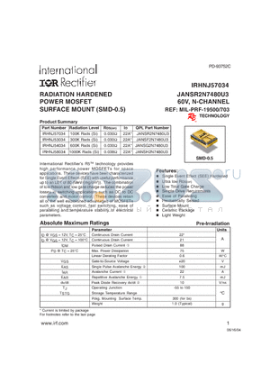 JANSR2N7480U3 datasheet - RADIATION HARDENED POWER MOSFET SURFACE MOUNT (SMD-0.5)