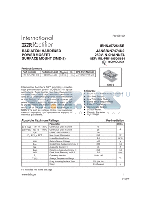 JANSR2N7474U2 datasheet - RADIATION HARDENED POWER MOSFET SURFACE MOUNT (SMD-2)