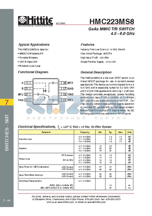 HMC223MS8 datasheet - GaAs MMIC T/R SWITCH 4.5 - 6.0 GHz