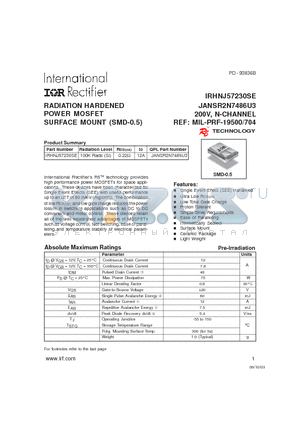 JANSR2N7486U3 datasheet - RADIATION HARDENED POWER MOSFET SURFACE MOUNT (SMD-0.5)