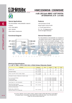 HMC230MS8 datasheet - 4 dB LSB GaAs MMIC 3-BIT DIGITAL ATTENUATOR, 0.75 - 2.0 GHz