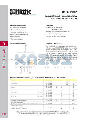 HMC231G7_07 datasheet - GaAs MMIC SMT HIGH ISOLATION SPST SWITCH, DC - 6.0 GHz