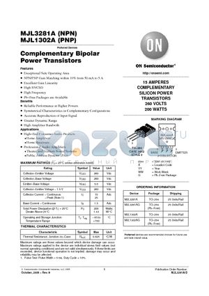 MJL3281A_05 datasheet - 15 AMPERES COMPLEMENTARY SILICON POWER TRANSISTORS 260 VOLTS 200 WATTS