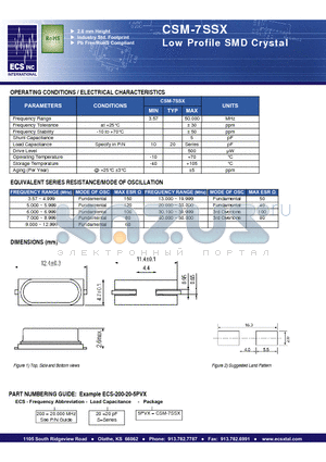 ECS-200-20-5PVX datasheet - Low Profile SMD Crystal