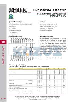 HMC252QS24E datasheet - GaAs MMIC SP6T NON-REFLECTIVE SWITCH, DC - 3 GHz