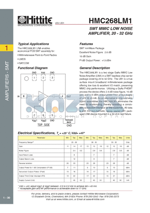 HMC268LM1 datasheet - SMT MMIC LOW NOISE AMPLIFIER, 20 - 32 GHz