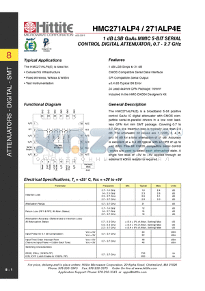 HMC271ALP4 datasheet - 1 dB LSB GaAs MMIC 5-BIT SERIAL CONTROL DIGITAL ATTENUATOR, 0.7 - 3.7 GHz