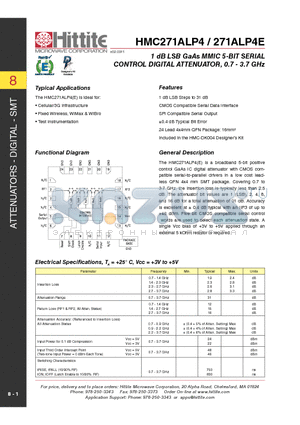 HMC271ALP4E datasheet - 1 dB LSB GaAs MMIC 5-BIT SERIAL CONTROL DIGITAL ATTENUATOR, 0.7 - 3.7 GHz