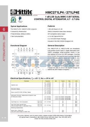 HMC271LP4 datasheet - 1 dB LSB GaAs MMIC 5-BIT SERIAL CONTROL DIGITAL ATTENUATOR, 0.7 - 3.7 GHz