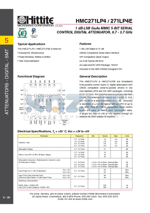HMC271LP4 datasheet - 1 dB LSB GaAs MMIC 5-BIT SERIAL CONTROL DIGITAL ATTENUATOR, 0.7 - 3.7 GHz