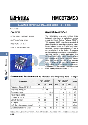 HMC272MS8 datasheet - GaAs MMIC SMT SINGLE BALANCED MIXER