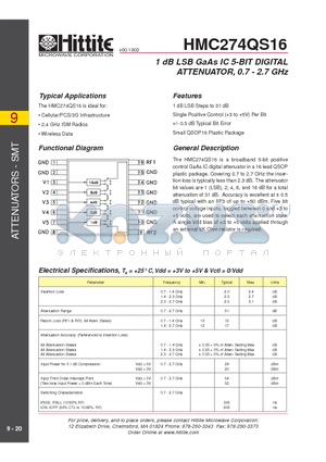 HMC274QS16 datasheet - 1 dB LSB GaAs IC 5-BIT DIGITAL ATTENUATOR, 0.7 - 2.7 GHz