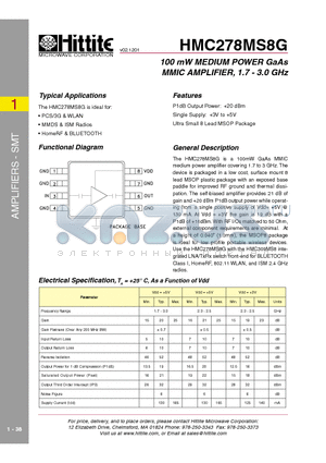 HMC278MS8G datasheet - 100 mW MEDIUM POWER GaAs MMIC AMPLIFIER, 1.7 - 3.0 GHz